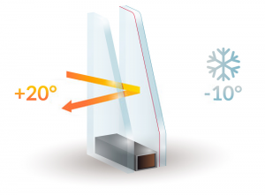 Double Glazing Services in Hoddesdon | Installation & Repairs